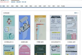 数字之道|搜狐可视化图表新闻：news.sohu.com/matrix/
