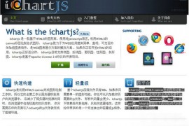 Ichartjs:基于HTML5图形图表组件
