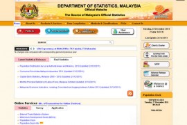 Statistics:马来西亚统计局：www.statistics.gov.my
