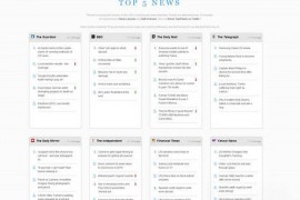 Top5News:国际头条新闻聚合平台