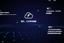 雷云分享|百度网盘提速下载平台：www.leiyun.org
