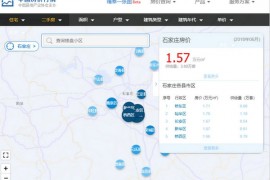 中国房价行情大数据平台：www.creprice.cn