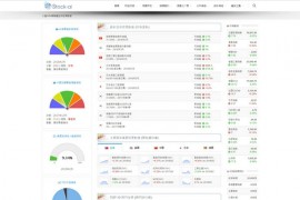 StockAI|开放式全球财经资料库：stock-ai.com