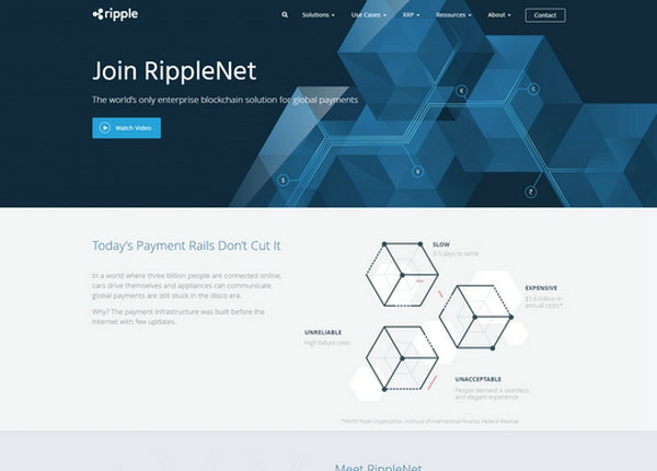 Ripple|瑞波币开放式支付平台-瑞波币交易平台
