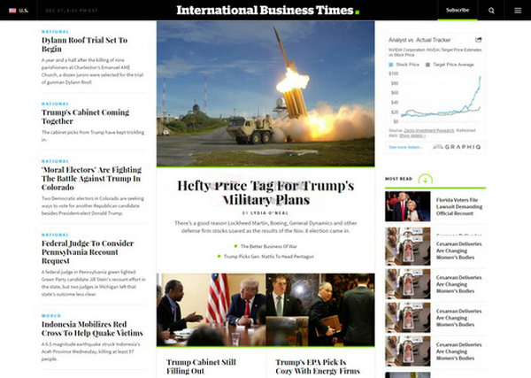 IBTimes|国际财经时报官网：www.ibtimes.com.cn