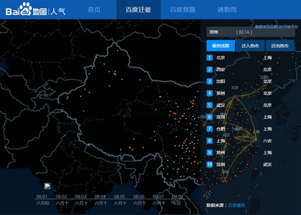 百度迁徙|人群流动大数据可视化平台：qianxi.baidu.com