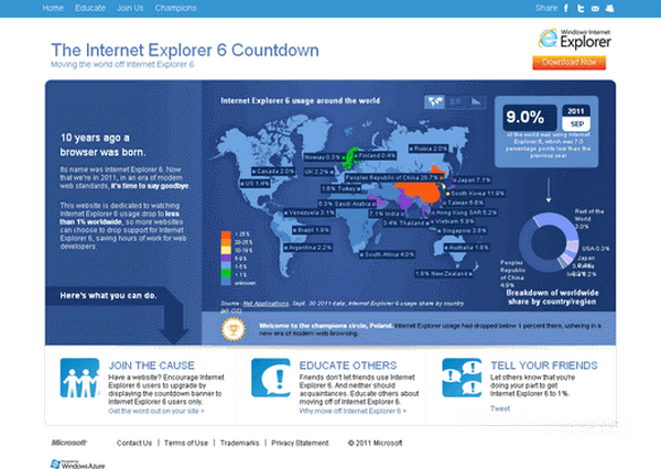 IE6CountDown:IE浏览器禁用倒计时：www.ie6countdown.com
