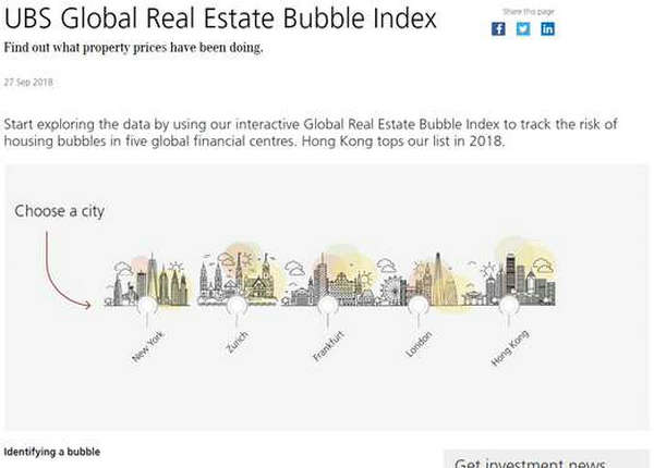 全球房地产泡沫指数：www.ubs.com/cn/