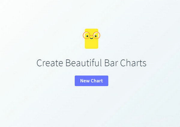 Chartico:在线柱形图制作工具：www.chartico.com