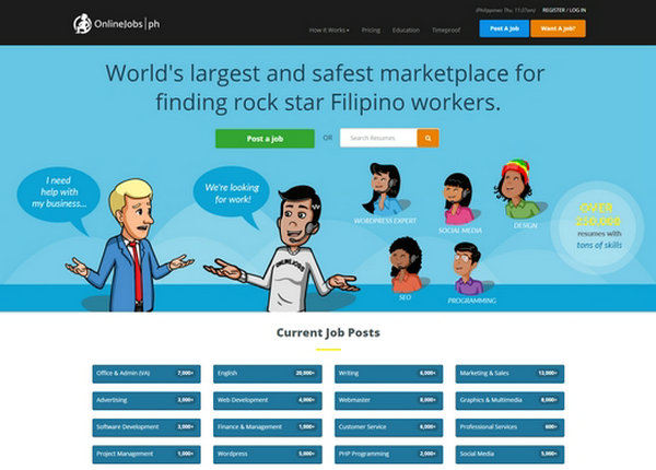 OnlineJobs|菲律宾招聘求职平台：www.onlinejobs.ph