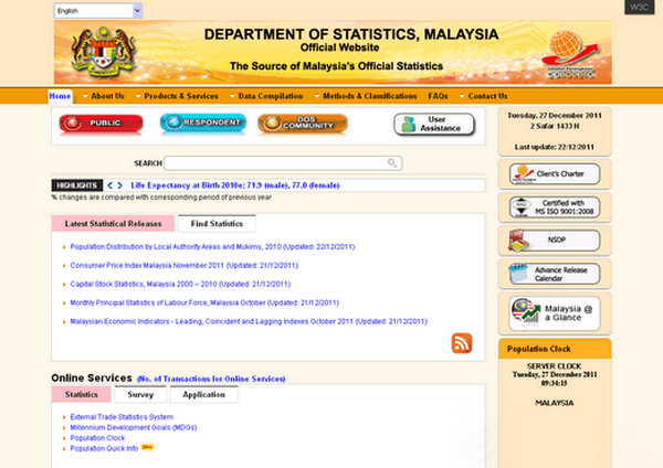 Statistics:马来西亚统计局：www.statistics.gov.my