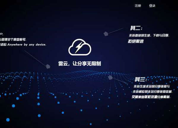 雷云分享|百度网盘提速下载平台：www.leiyun.org