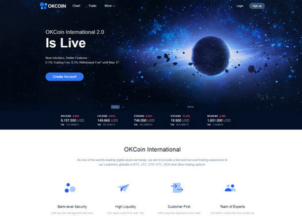 OkCoin国际全球数字资产交易平台