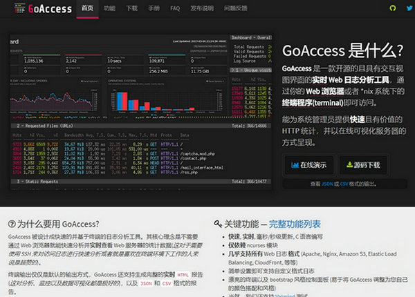 GoAccess|免费开源网站日志分析工具：goaccess.cc