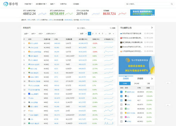 非小号|数字货币大数据分析平台：www.feixiaohao.com