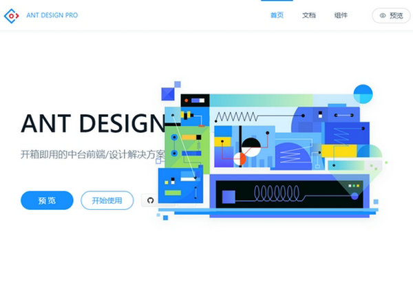 AntDesign|前端UI设计语言平台：pro.ant.design