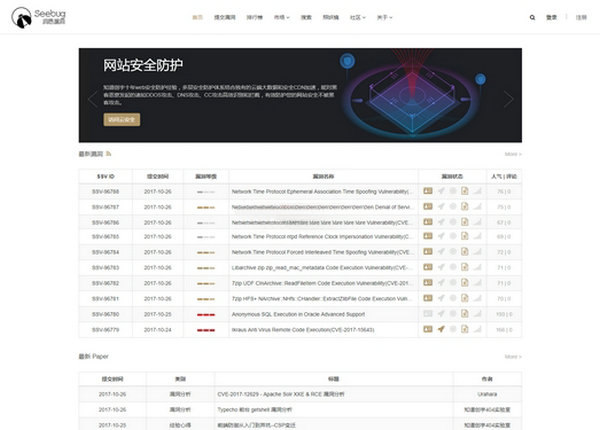 Seebug|互联网安全漏洞情报库：www.seebug.org