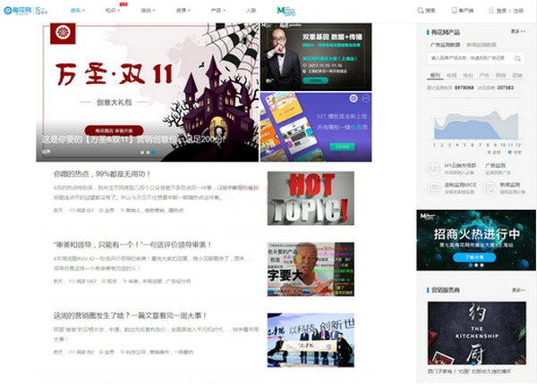 梅花网|行业营销舆情信息中心：www.meihua.info
