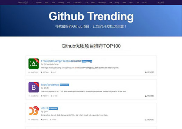 GithubTrending|优质GitHub项目收集网：github-trending.com