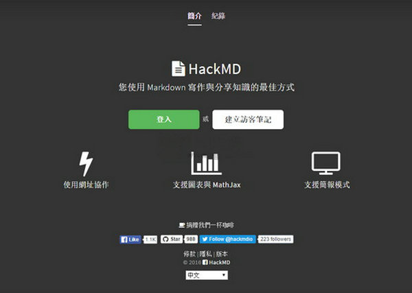 HackMD|基于Markdown笔记共享网：hackmd.io