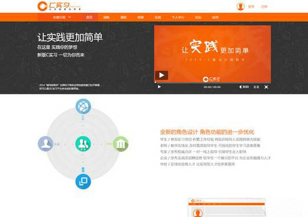 Cshixi:实战技能教育平台：www.cshixi.com