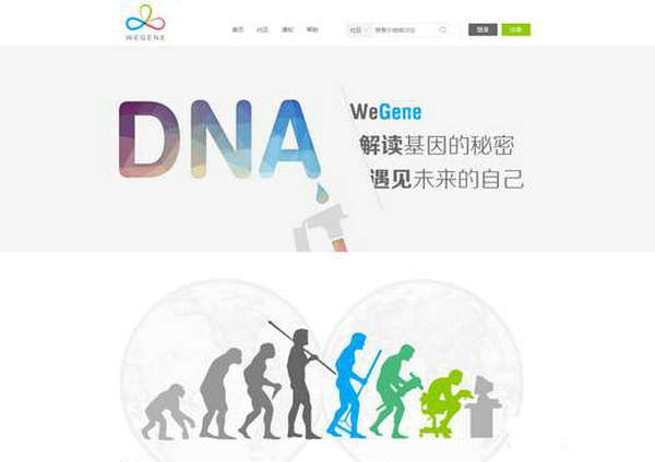 WeGene:在线基因检测平台：www.wegene.com