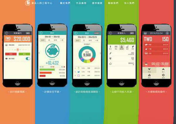 Fiec:台湾智能手机应用开发网