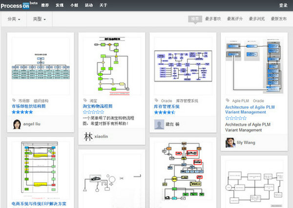 ProcessOn:在线商业流程设计平台：www.processon.com