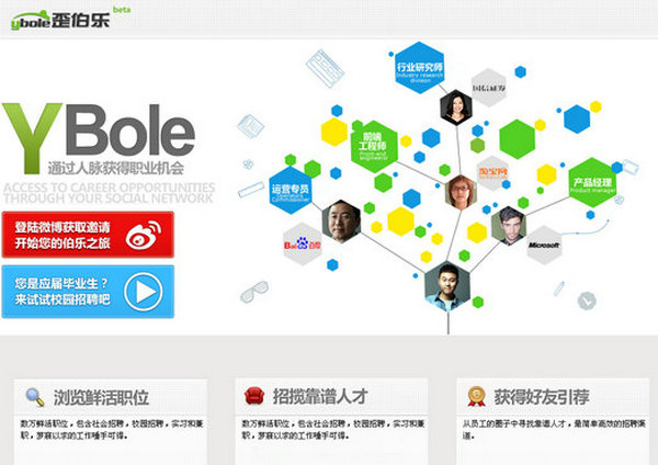 YboLe:歪伯乐社交化招聘信息网