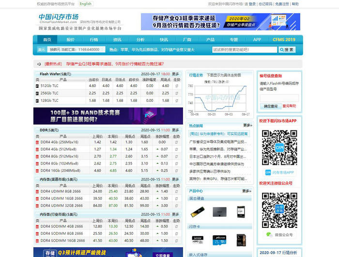 中国闪存市场：chinaflashmarket.com