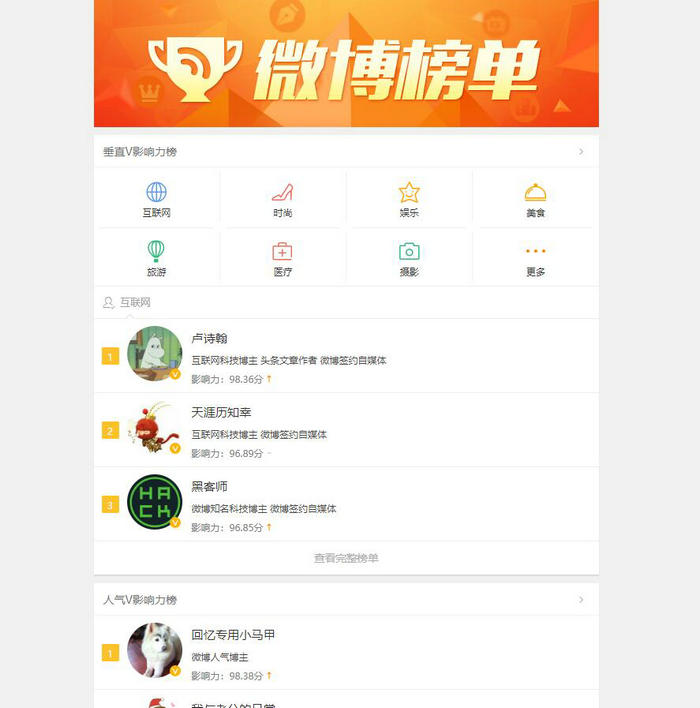 新浪微博排行榜-新浪微博粉丝排行榜：bang.weibo.com